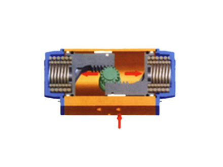 单作用气动执行器