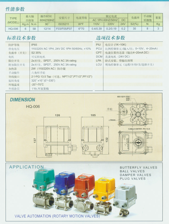 HQ系列电动执行器