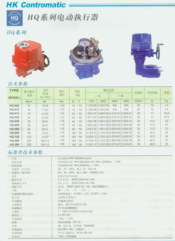 HQ系列电动执行器