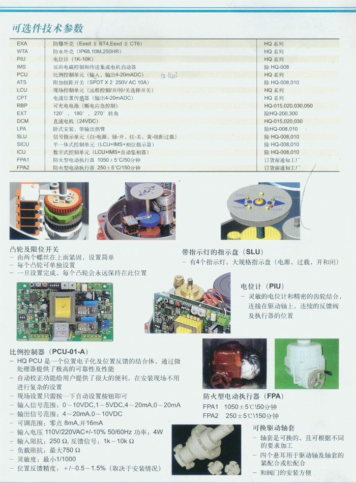 HQ系列电动执行器