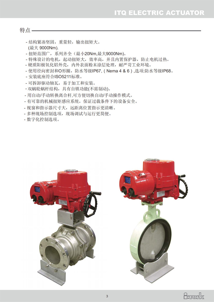 角行程电动执行器ITQ系列