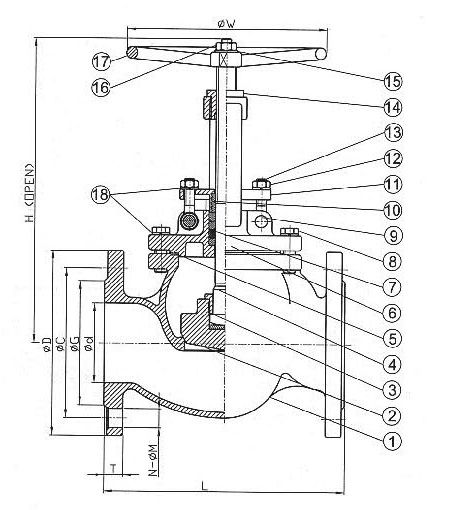 PN1.6Mpa法兰截止阀(J41型)