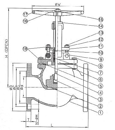 JIS 10K/ANSI 150LB 法兰截止阀