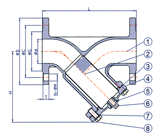 PN1.6Mpa法兰Y-型过滤器